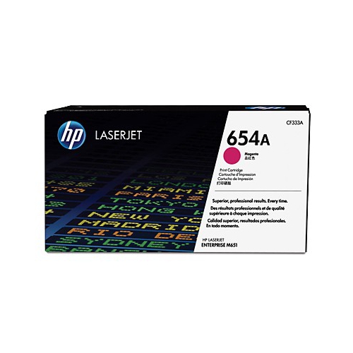 Toner Original HP 654A (CF333A) Magenta
